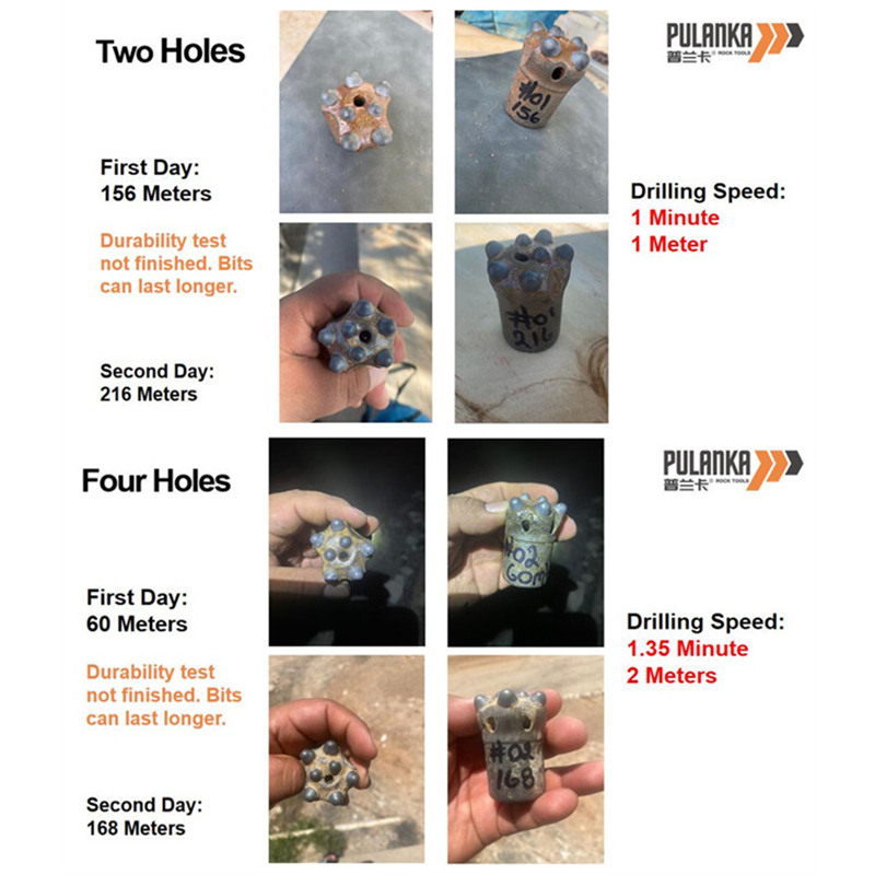 Pulanka konisk forbindelsesknap Bit Testrapport